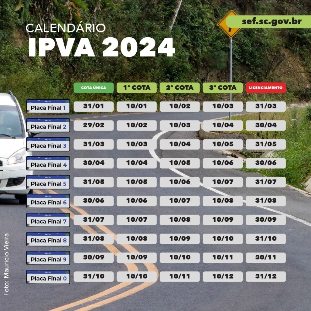 calendário do IPVA e Licenciamento 2024 SC